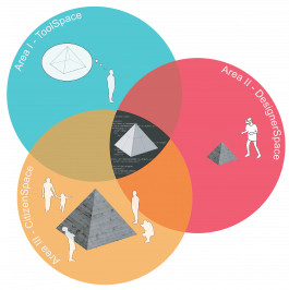 Shaping Space: Converging Art | Science | Technology